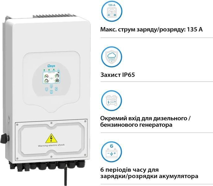 Гибридный инвертор Deye SUN-6K-SG03LP1-EU - 6 кВт, 48В, с Wi-Fi мониторингом SG03LP1 фото