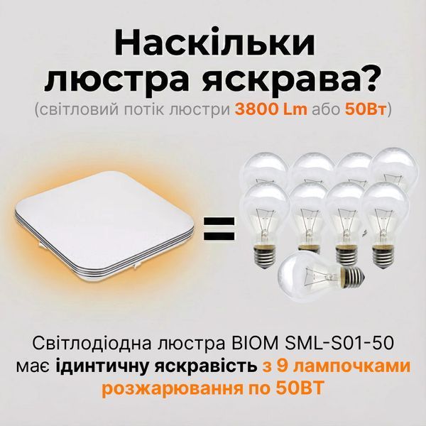 Світлодіодна LED люстра з пультом BIOM 50Вт 33см квадратний білий стельовий світильник зі зміною температури світла та яскравості 12568 фото