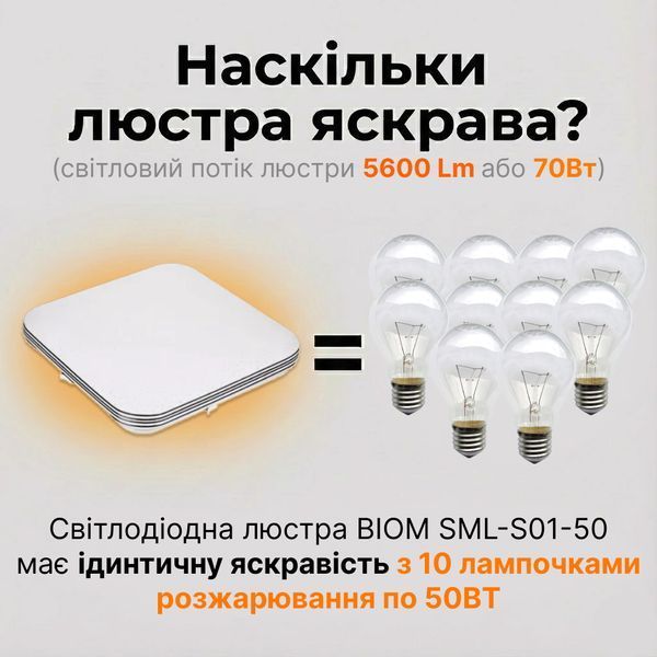 Светодиодная LED люстра с пультом BIOM 70Вт 44см квадратный белый потолочный светильник с изменением температуры света и яркости 12569 фото