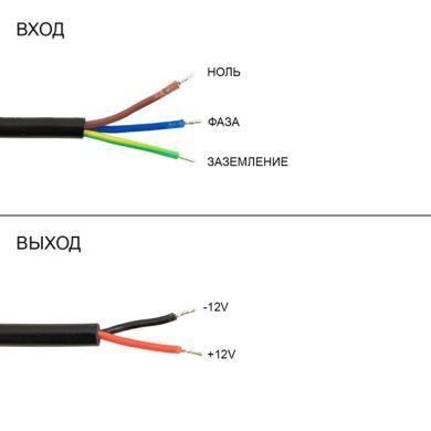 Вузький блок живлення IP67 BIOM Professional DC12 18W BPFS-18 1.5 А BPFS-18 фото