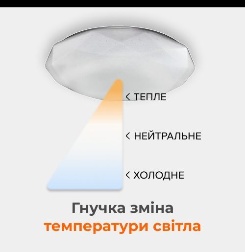 Світлодіодна люстра з пультом 50Вт 39см накладна кругла дизайнерська зі зміною температури світла та яскравості BIOM SML-S05-50 12578 фото