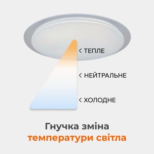 Светодиодная LED люстра с пультом BIOM 50Вт 45см круглый, белый, светильник потолочный с изменением температуры света и яркости 12580 фото