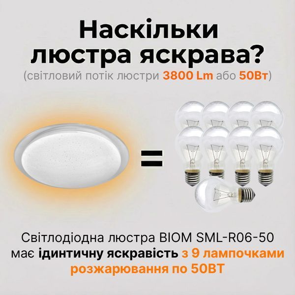 Светодиодная LED люстра с пультом BIOM 50Вт 45см круглый, белый, светильник потолочный с изменением температуры света и яркости 12580 фото