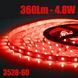Светодиодная лента B-LED Standart 12В 3528-60 красная, негерметичная, 1м 499 фото 1