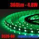 Светодиодная лента B-LED Standart 12В 3528-60 G IP65 зеленый, герметичная, 1м 507 фото 1