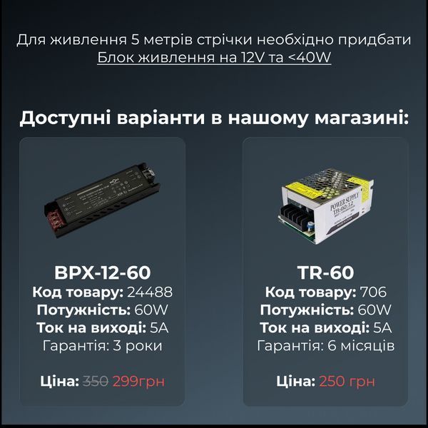 LED стрічка 2835-60 12В 6,5Вт 8мм 4500K, Світлодіодна стрічка BIOM Professional нейтральний білий колір, негерметична IP20, 1 м 12295 фото