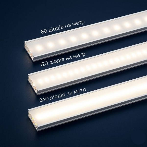 LED стрічка 2835-120 12В 13,5Вт 8мм 3000K, Світлодіодна стрічка BIOM Professional з теплим білим світлом, негерметична, 1м 12298 фото